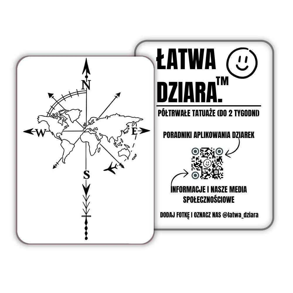 Kierunek Świata